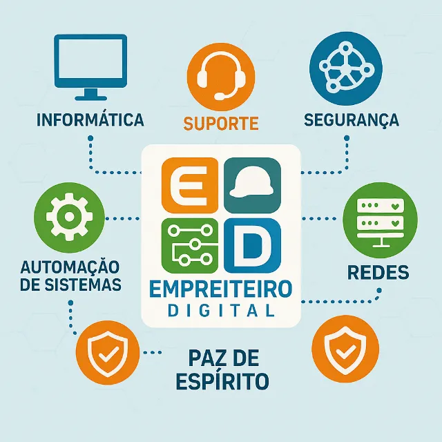 Tudo em TI, Web e Automação em um Só Lugar!
