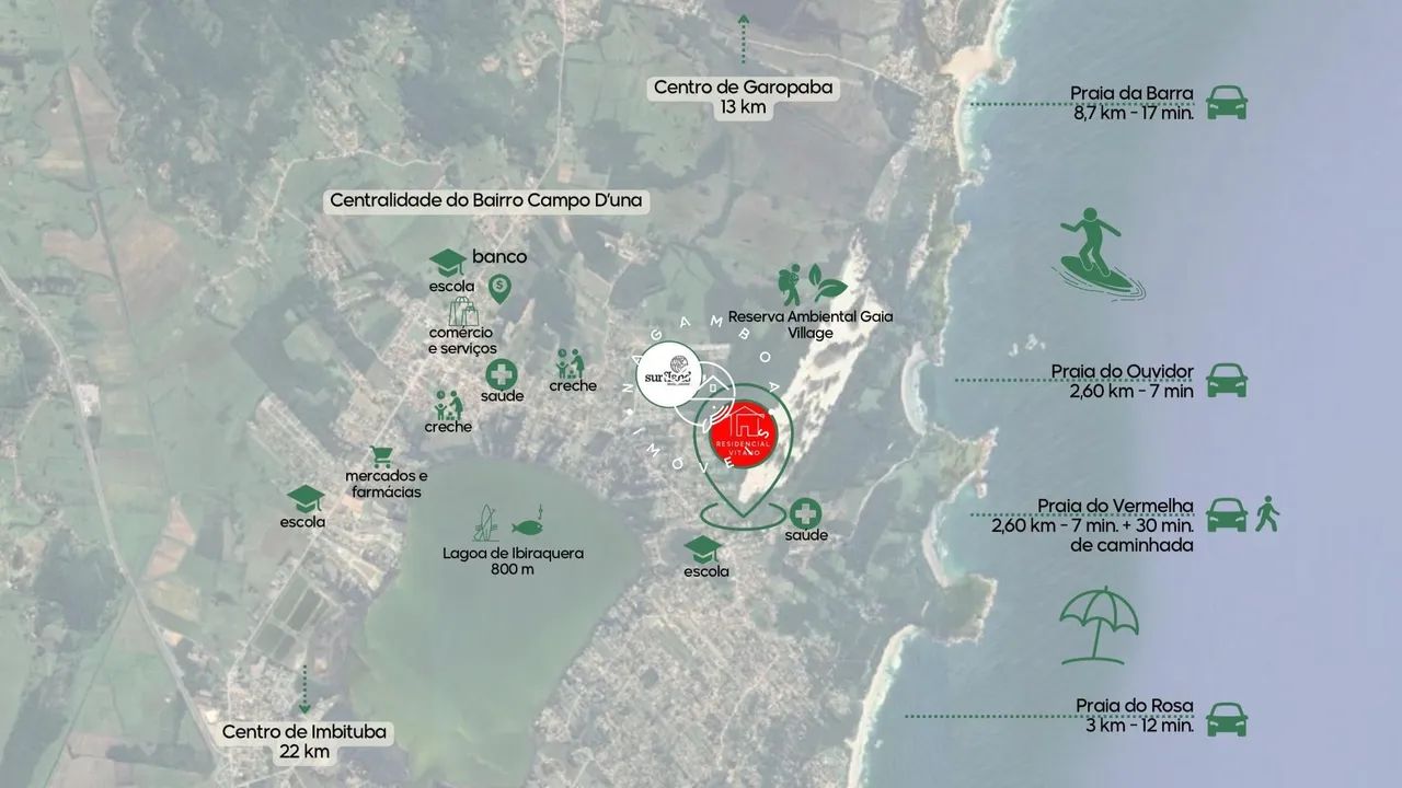 Sobrado novo com 2 suítes no Residencial Vitano - Garopaba/SC - Foto 4