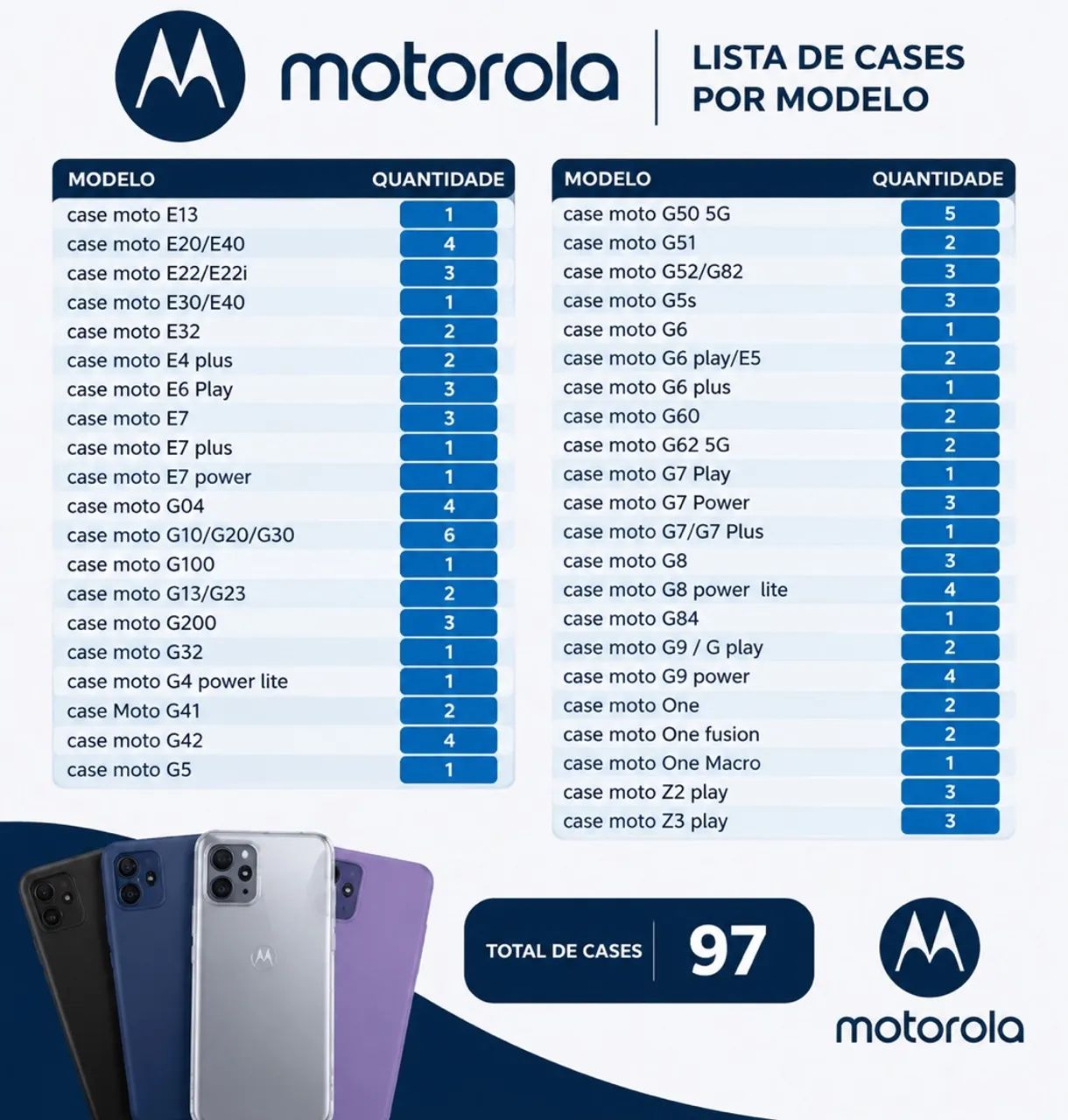 Acessórios para celular  - Foto 3