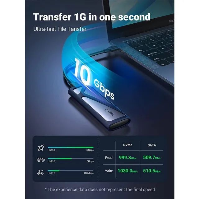 ssd gaming xpg spectrix s40g 512gb + case externo | pronta entrega rápida via correios - Foto 5