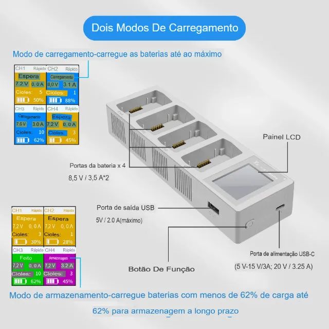 (4 em 1) Carregador Régua Hub USB Estação Carregamento Carga Drone Dji Mini3,4,5 PRO - Foto 3