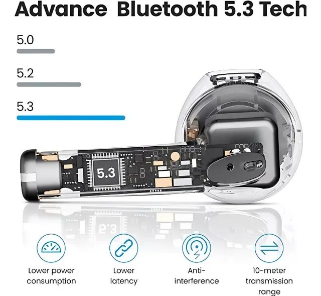 Fone De Ouvido Haylou X1 Neo Bluetooth 5.3 Preto Sem Fio NOVO - Foto 3