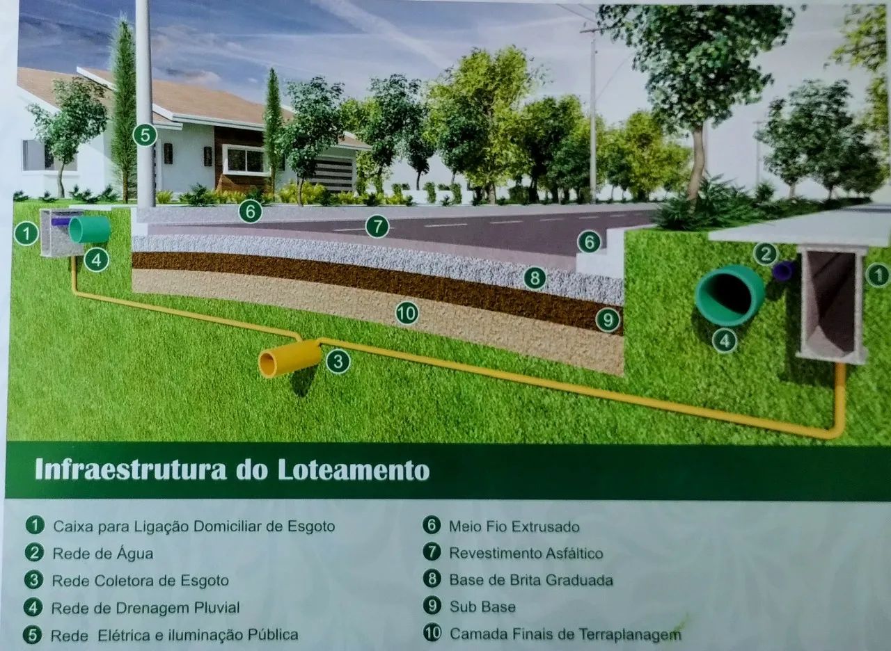 Terreno de 300m² em Caçador - Foto 3