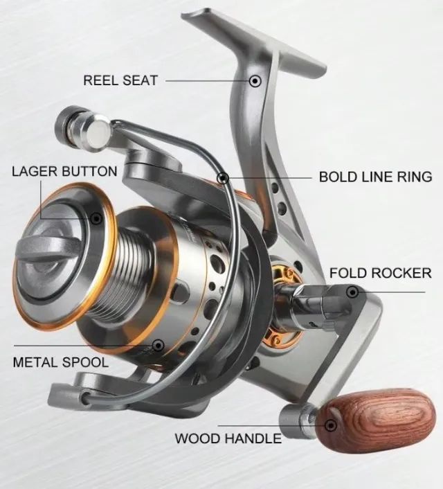 CARRETILHA DE PESCA