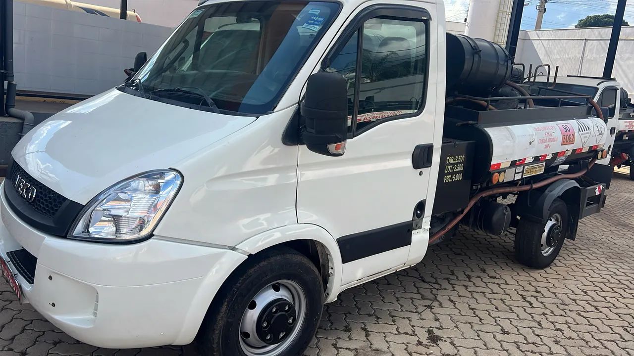 Iveco daily 