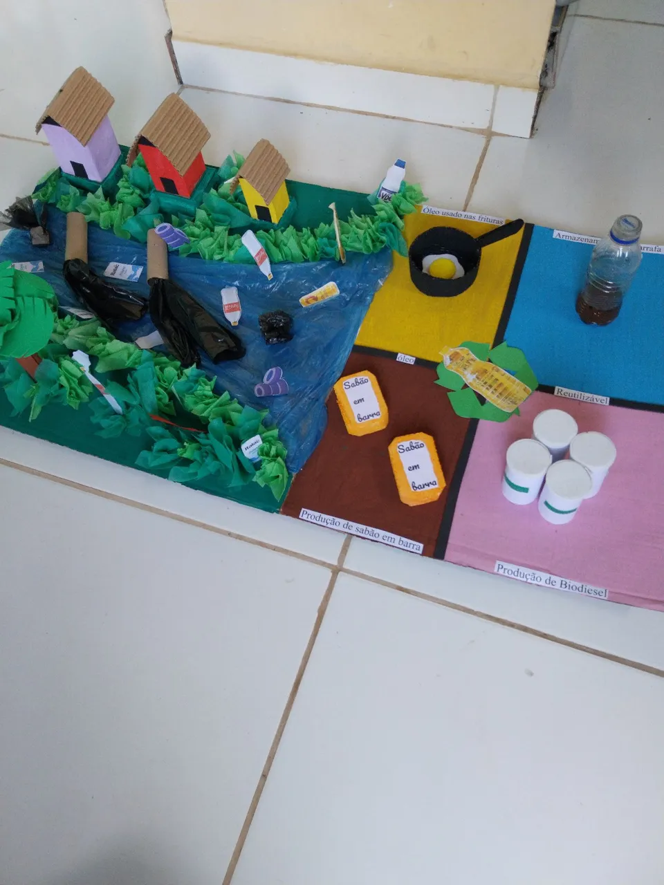 Maquete Educacional - Reciclagem e meio Ambiente