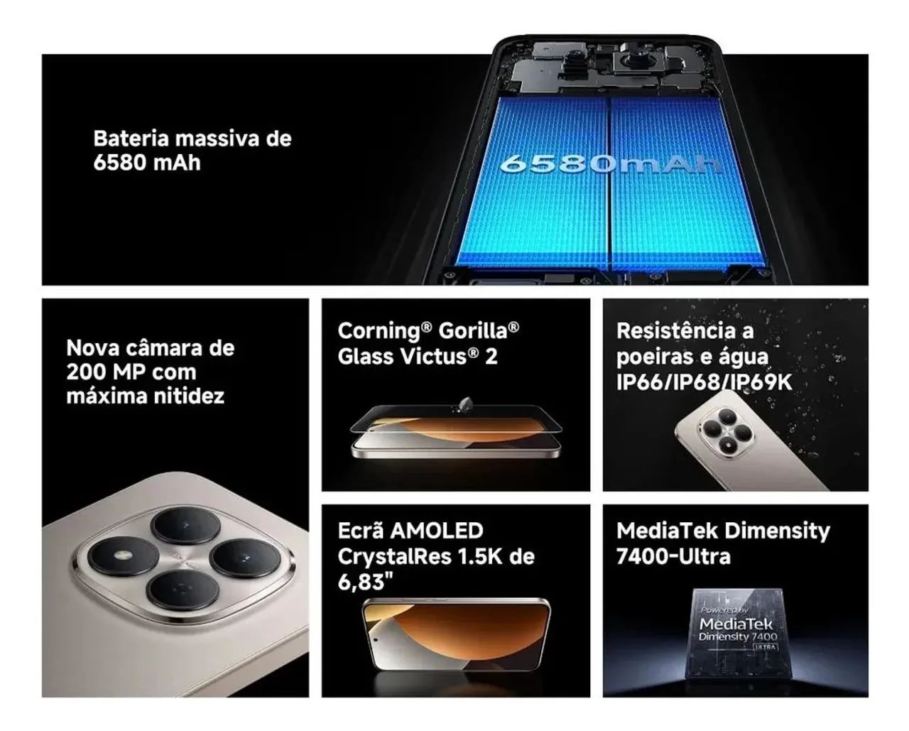 Redmi Note 15 Pro 5G 512gb 8ram, Global. - Foto 3