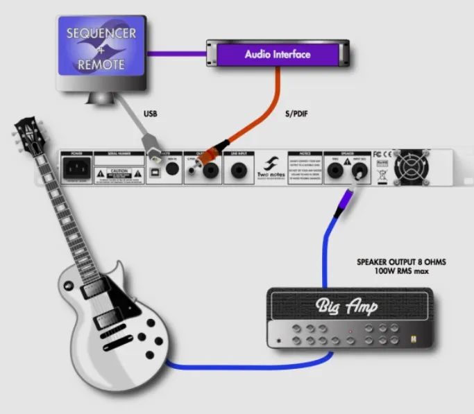 Two Notes Torpedo Live Rack - Foto 4
