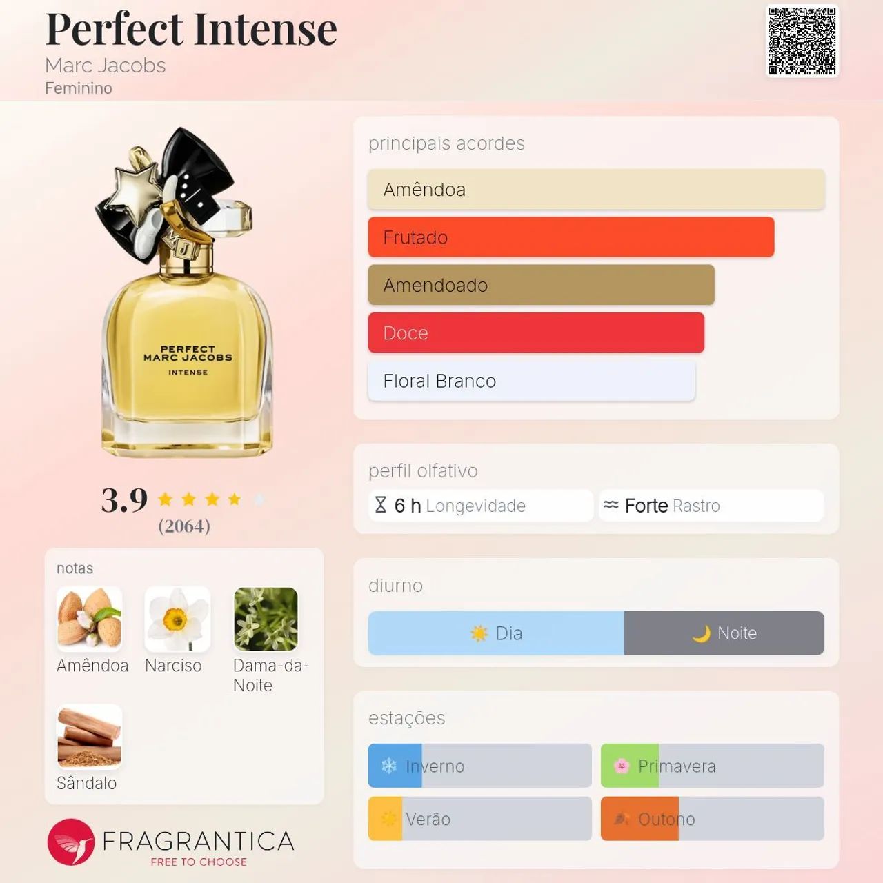 Perfume Marc Jacobs Perfect Intense 100 ml - Foto 2