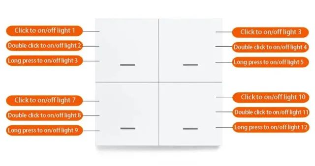 Interruptor de CenaTuya ZigBee 4 Botões 12 Cenas Switch Suporte Zigbee2m COD-AM587  - Foto 2
