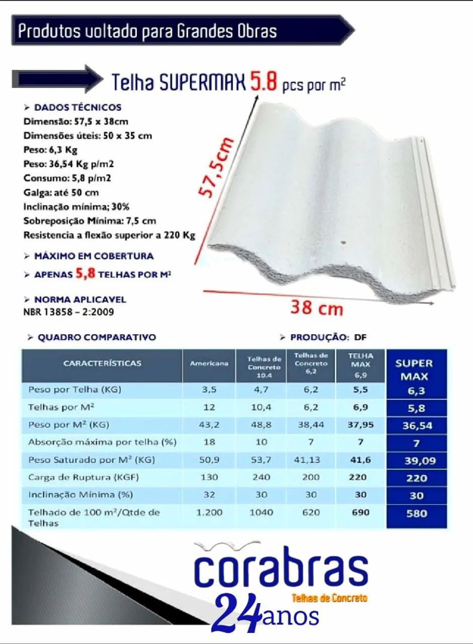 Telhas Concreto  Corabras  SUPER MAX - Foto 4
