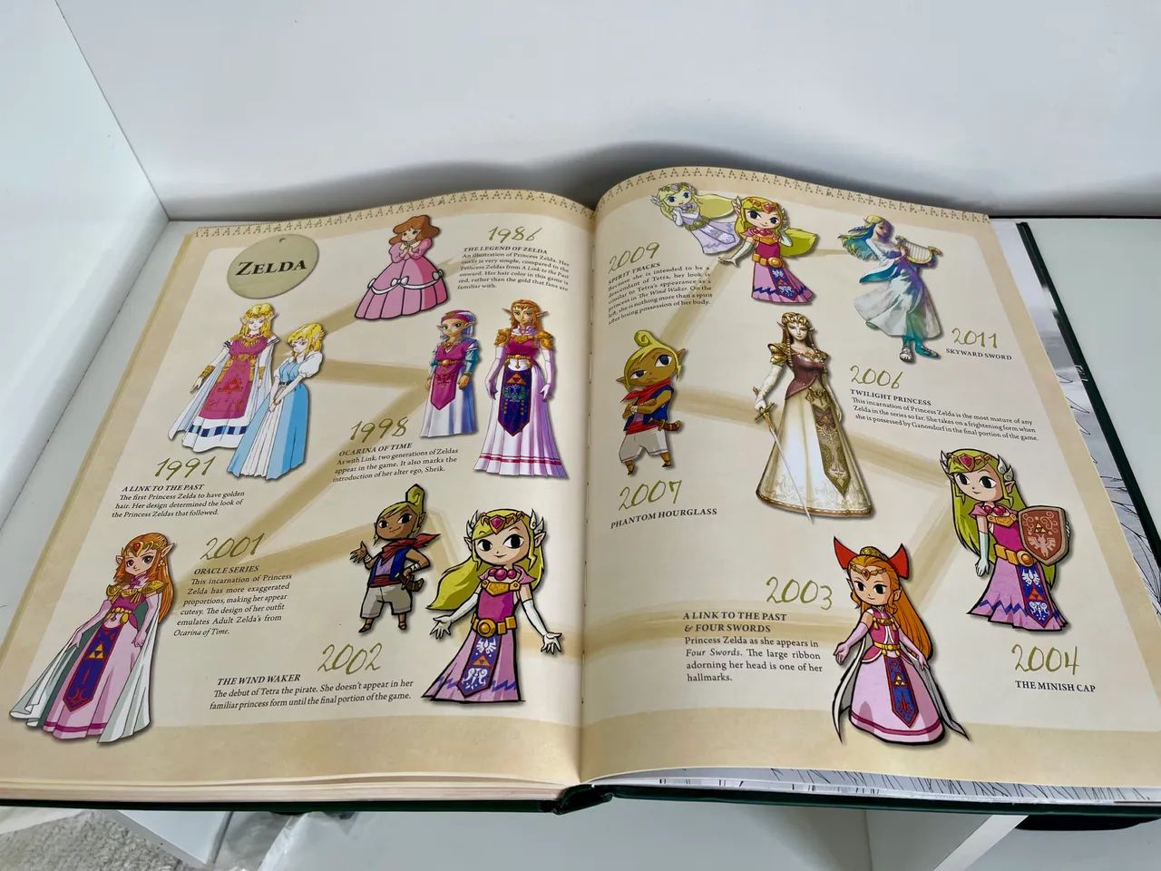 Livros Zelda - Foto 5