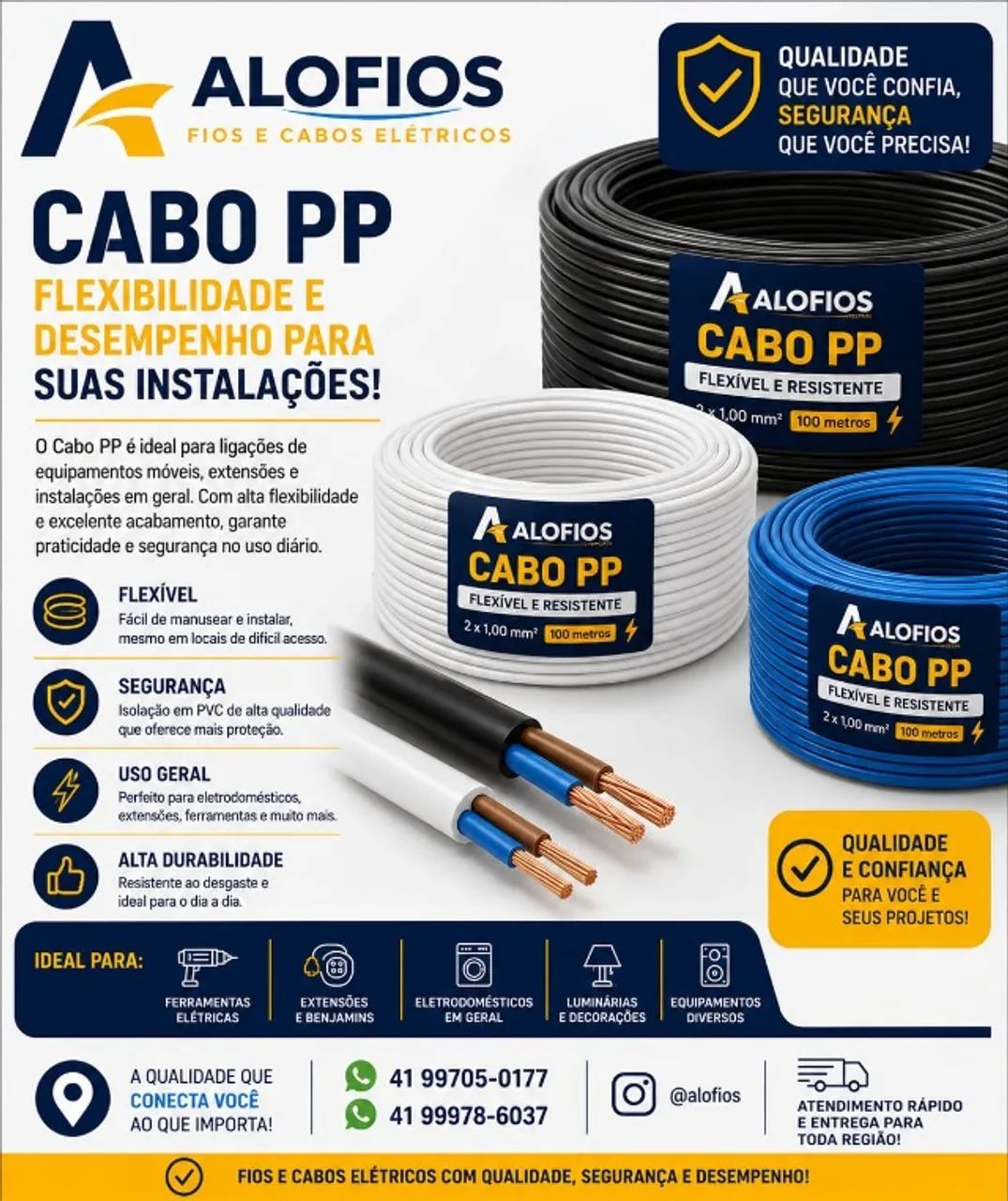 fios e cabos PP