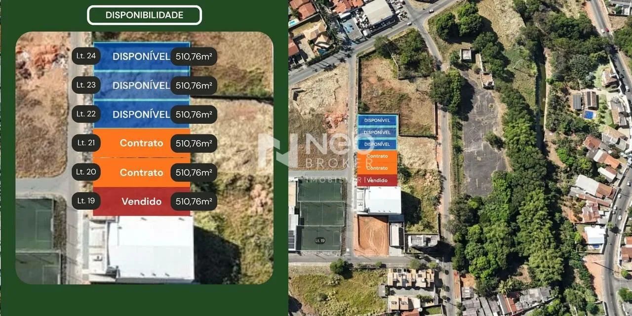 Venda - Terreno - Setor Sudoeste - 510m²
