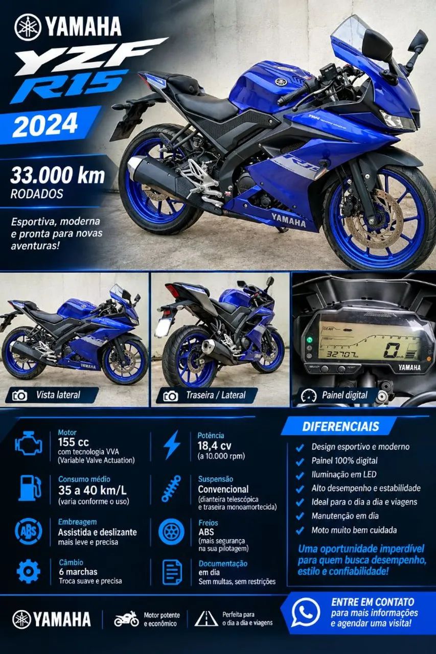 YZF R15 