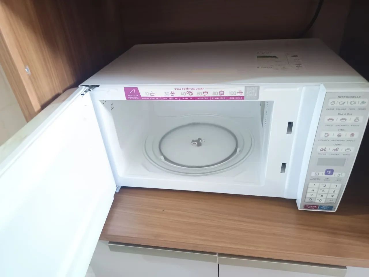 Microondas 