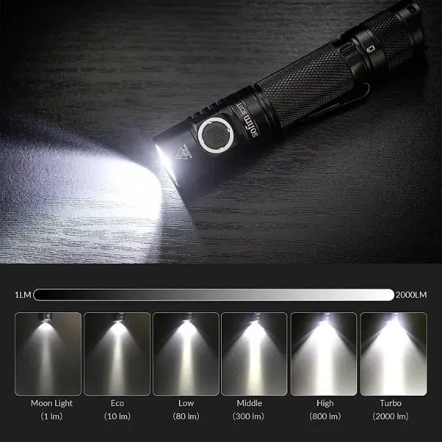 Lanterna Tática Sofirn Profissional Militar SC31t 2000lumens 6500K - Foto 4
