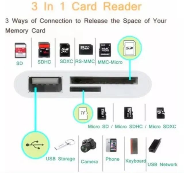 Leitor De Cartão De Memória E Pendrive Para Celular Tipo C  Arduino Automação COD-CP771  - Foto 4