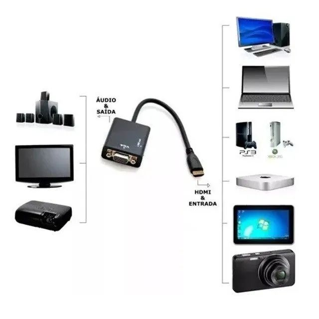 Conversor Adaptador de Video Hdmi Para Vga Com Audio P2 - 171 - Foto 4