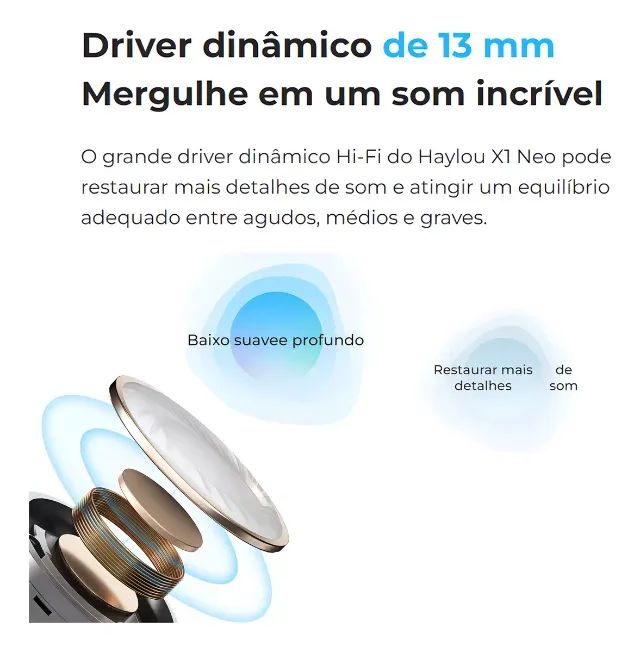 Fone De Ouvido Haylou X1 Neo Bluetooth 5.3 Preto Sem Fio NOVO - Foto 6
