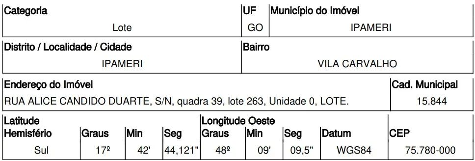 Imóvel com bom aproveitamento  Terreno no Vila Carvalho, Ipameri - GO, Nº 00 | Venda Diret