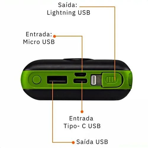 Carregador Portátil Turbo Power Bank 10000mah e 20000mah 100% Original ( Super Promocao) - Foto 4