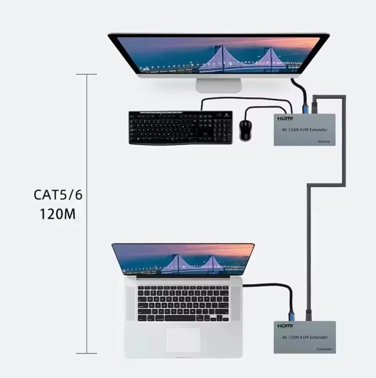 Extensor HDMI via cabo de rede 120m tela 4K - Foto 2