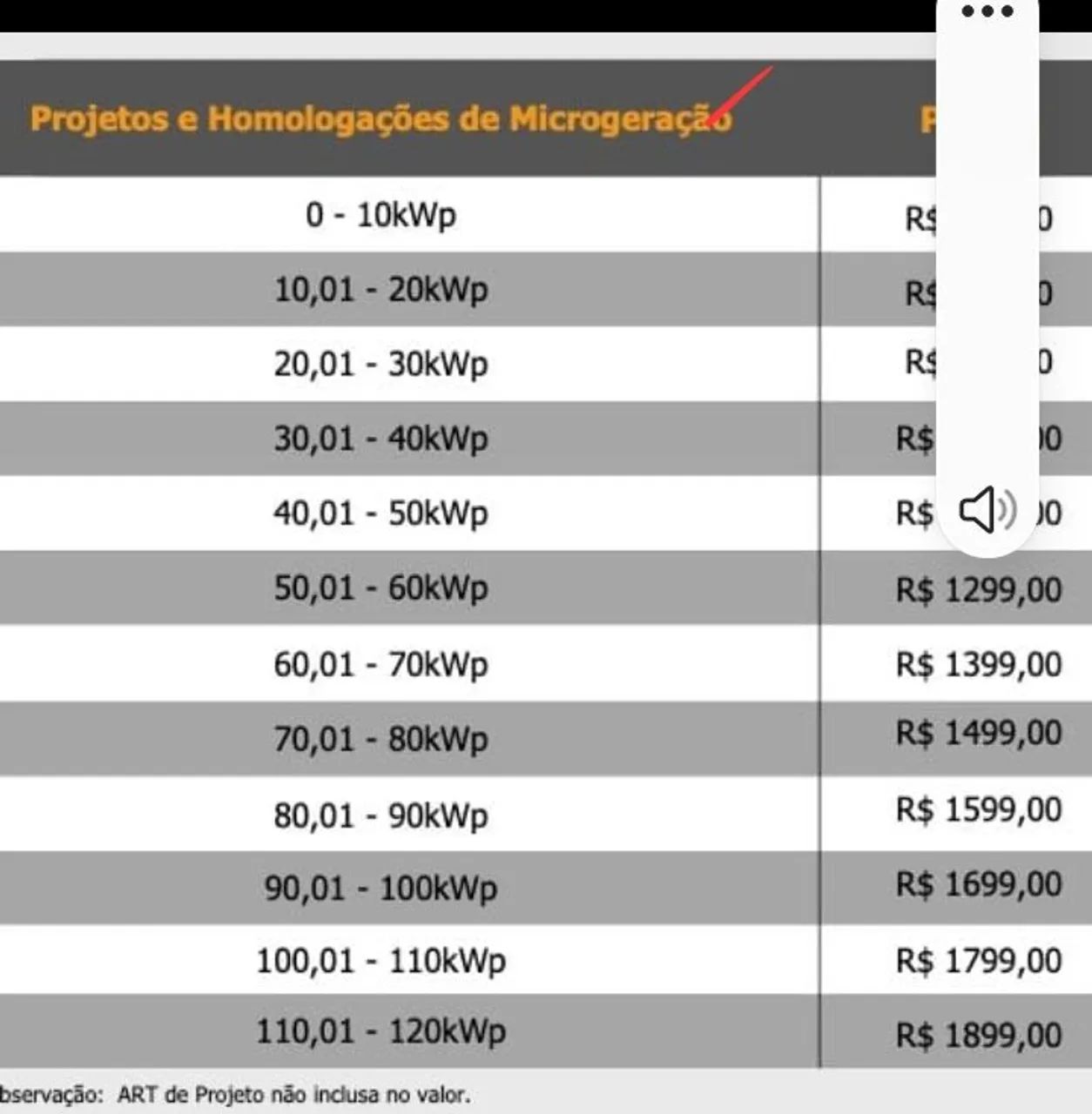 Energia solar  - Foto 2