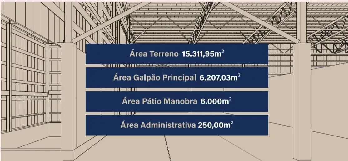 Galpão Lojistico com 6207m Anel Viário - Foto 3