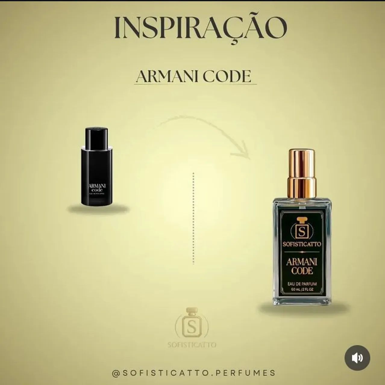 Perfumes de luxo 