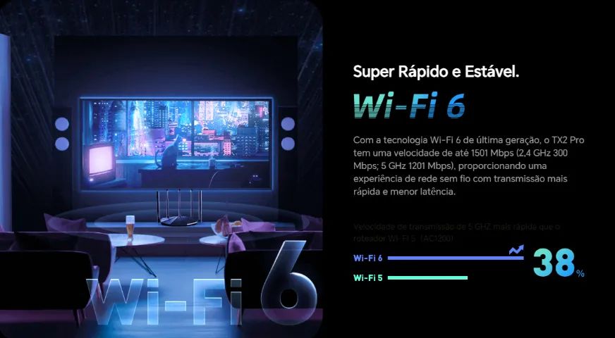 Roteador Wi-Fi 1GBps - Foto 3