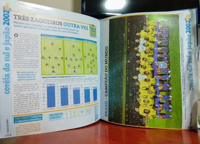Todas As Copas - De 1930 A 2002 - Foto 3