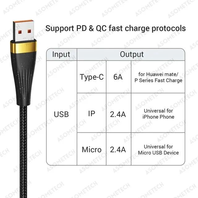 Cabo 3 em 1 de carregamento Asometech Portátil Micro USB Tipo C - Foto 4