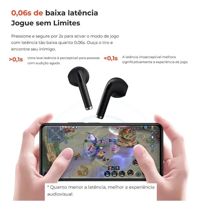 Fone De Ouvido Haylou X1 Neo Bluetooth 5.3 Preto Sem Fio NOVO - Foto 4