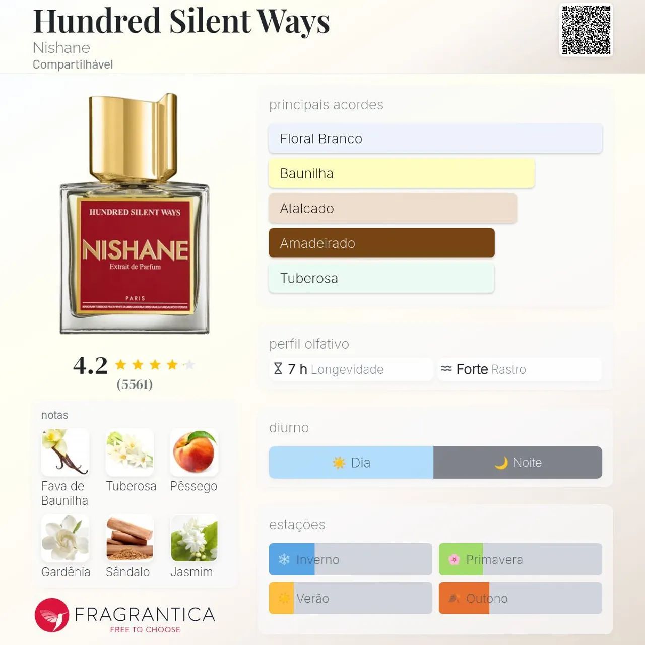 Perfume Nishane Hundred Silent Ways 100 ml - Foto 2