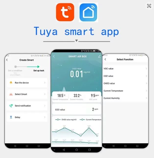 Tuya zigbee/wifi sensor de qualidade do ar inteligente - Foto 3