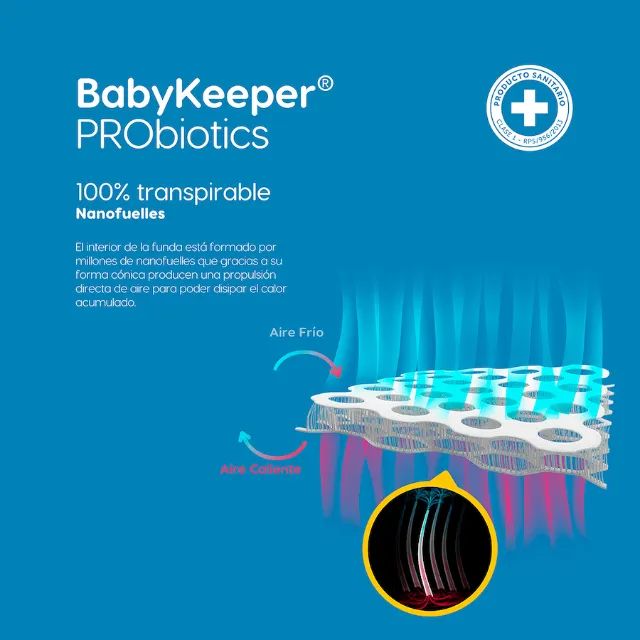Colchão de cuna Babykeeper Probióticos Branco - Foto 3