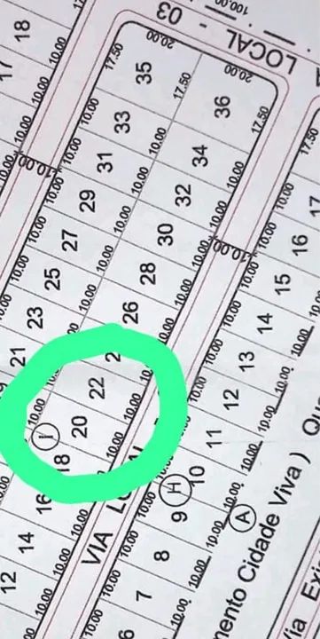 Vende- se, 2 terrenos juntos 20x20 no bairro das indústrias, 4 etapa.