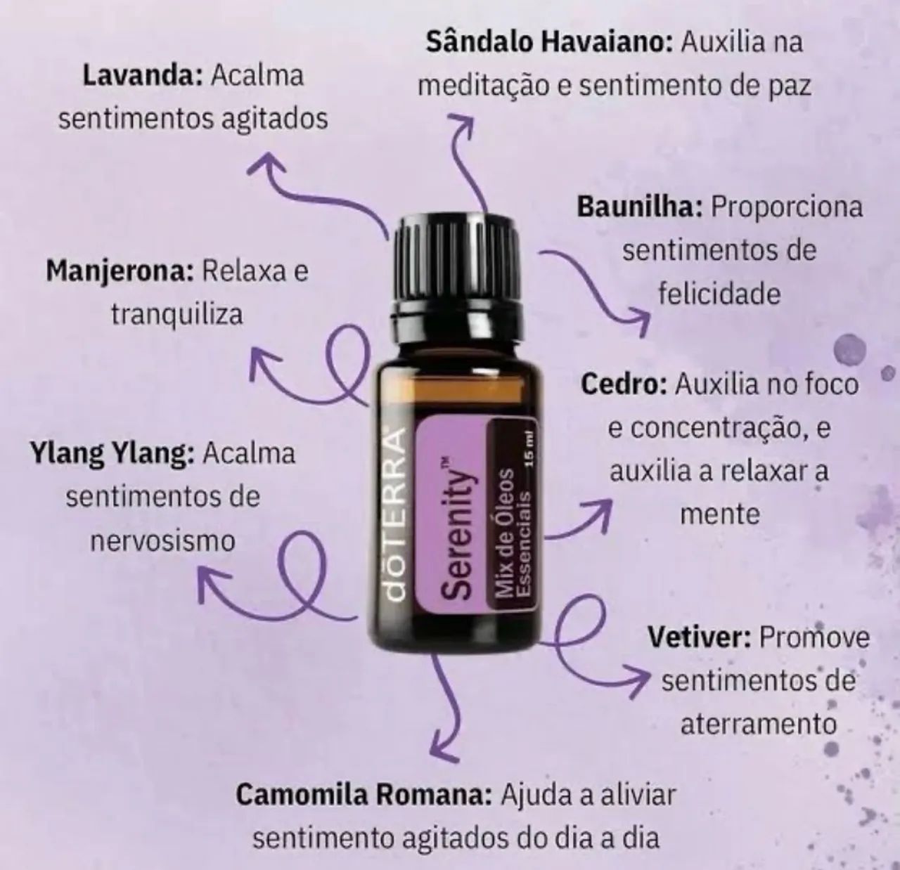 Óleo essencial Serenity - 15ml  - Foto 4