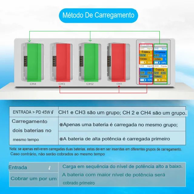 (4 em 1) Carregador Régua Hub USB Estação Carregamento Carga Drone Dji Mini3,4,5 PRO - Foto 4