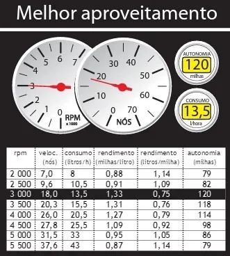 Lancha INTRUDER 190 com cabine - Foto 6