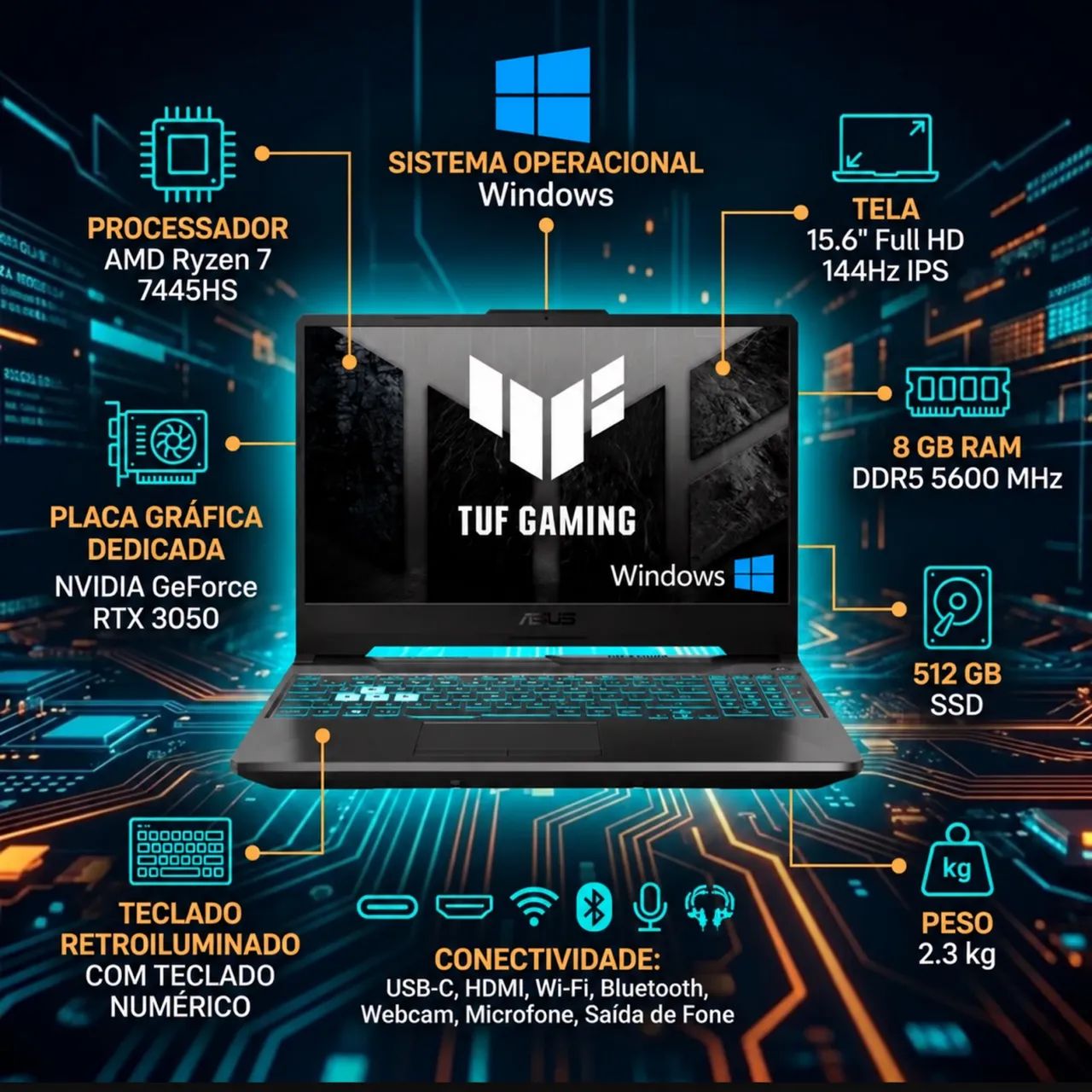 ASUS TUF Gaming A15 - WINDONS - GARANTIA 2027 - Foto 4