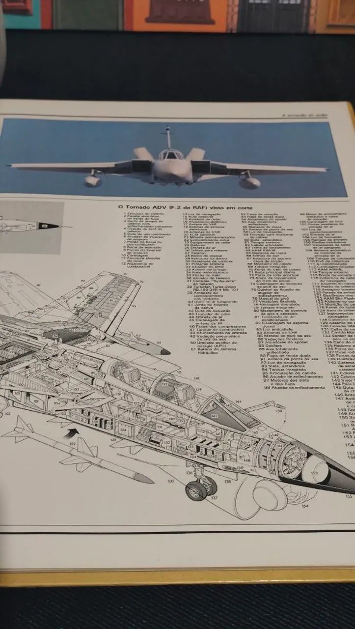 Livro Aviões de Combate - Tornado - Foto 5