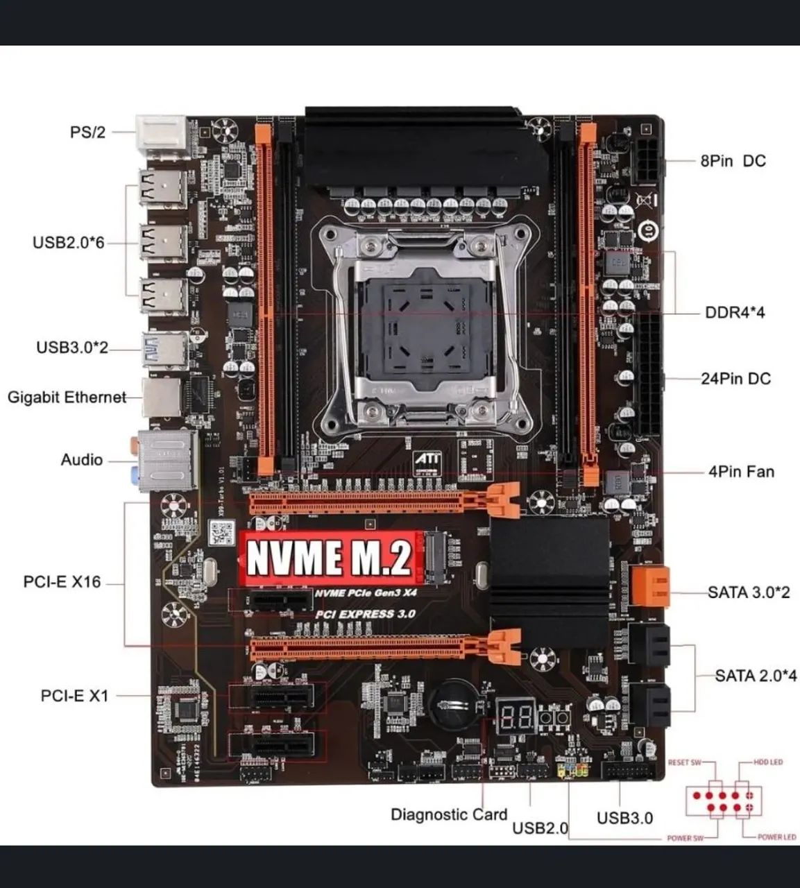 Kit Xeon, E5-2666V3, Unlock e Undervolt ativos - Foto 3