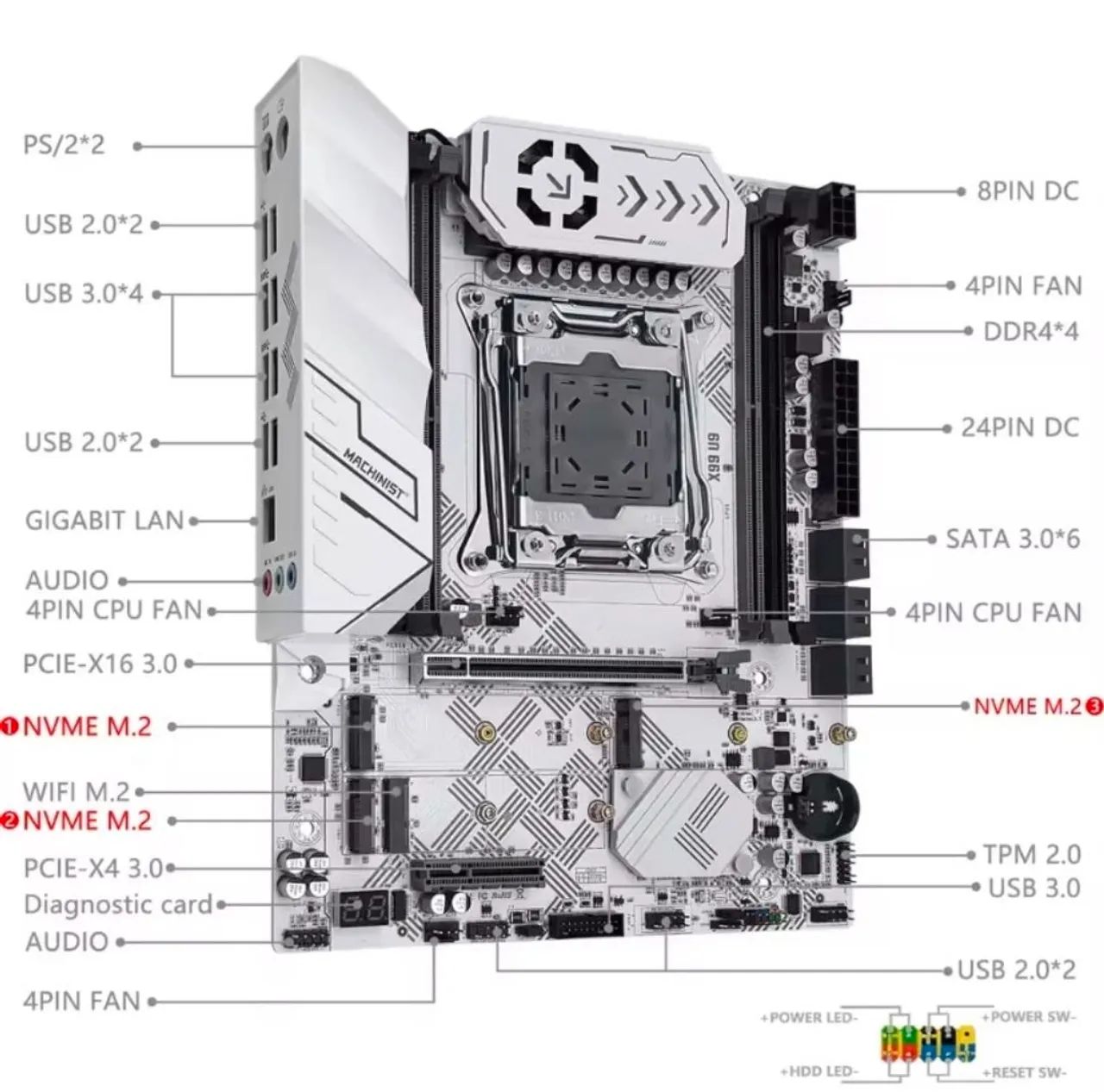 Placa mãe X99 U9 machinist - Foto 5