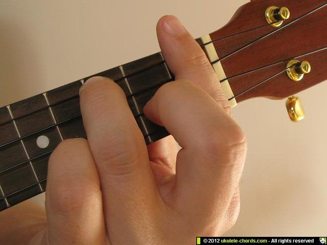 Cavaquinho - Curso de Cavaquinho sem mensalidades - Foto 2
