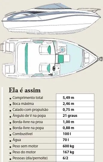 Lancha INTRUDER 190 com cabine - Foto 7