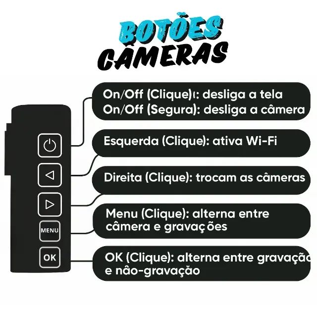Câmera Automotiva  - 3 Câmeras - Foto 3