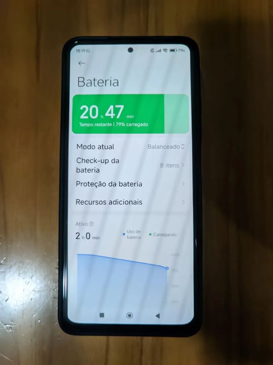 Redmin Note 11Pro 128GB