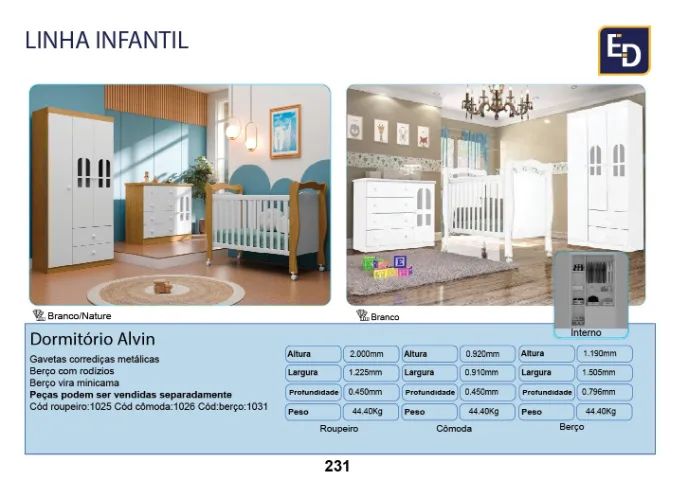 Dormitório Quarto de Bebê Infantil Alvim Completo